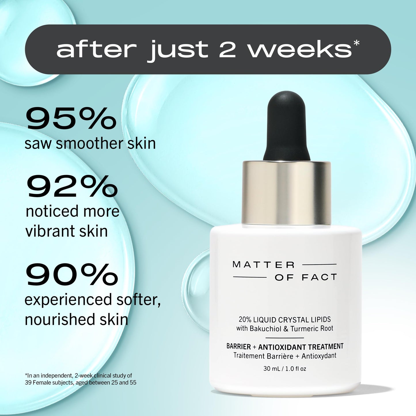 MATTER OF FACT Barrier + Antioxidant Treatment, Lipids, Bakuchiol & Squalane Oil Serum for Hydration and Skin Barrier Support, 30mL / 1.0 Fl Oz