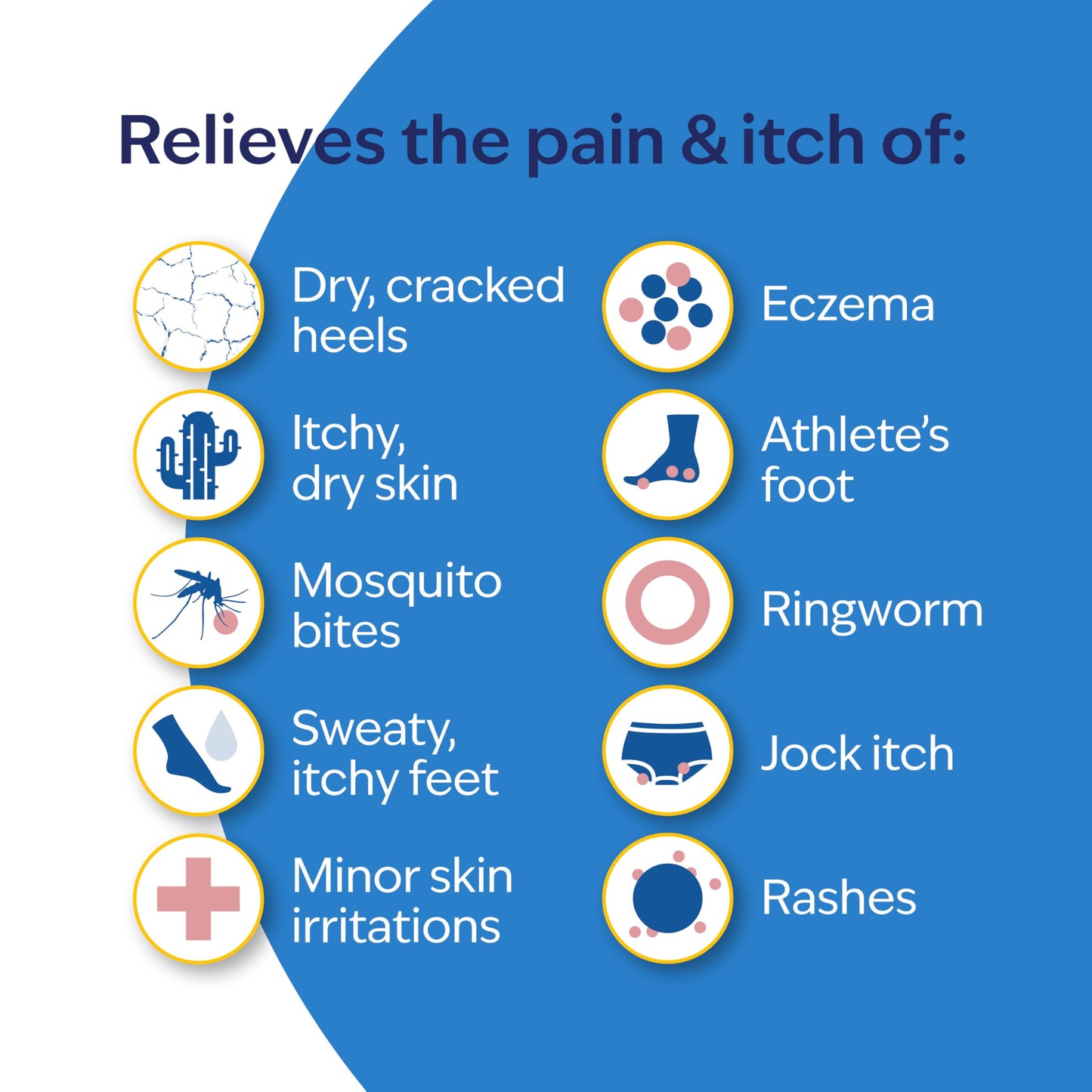 Blue Star Anti-Itch Medicated Ointment, Fast-Acting Relief for Dry, Itchy Skin, Rashes, Ringworm, Dry Cracked Heels & More, Hydrocortisone-Free & Steroid-Free, 2 OZ