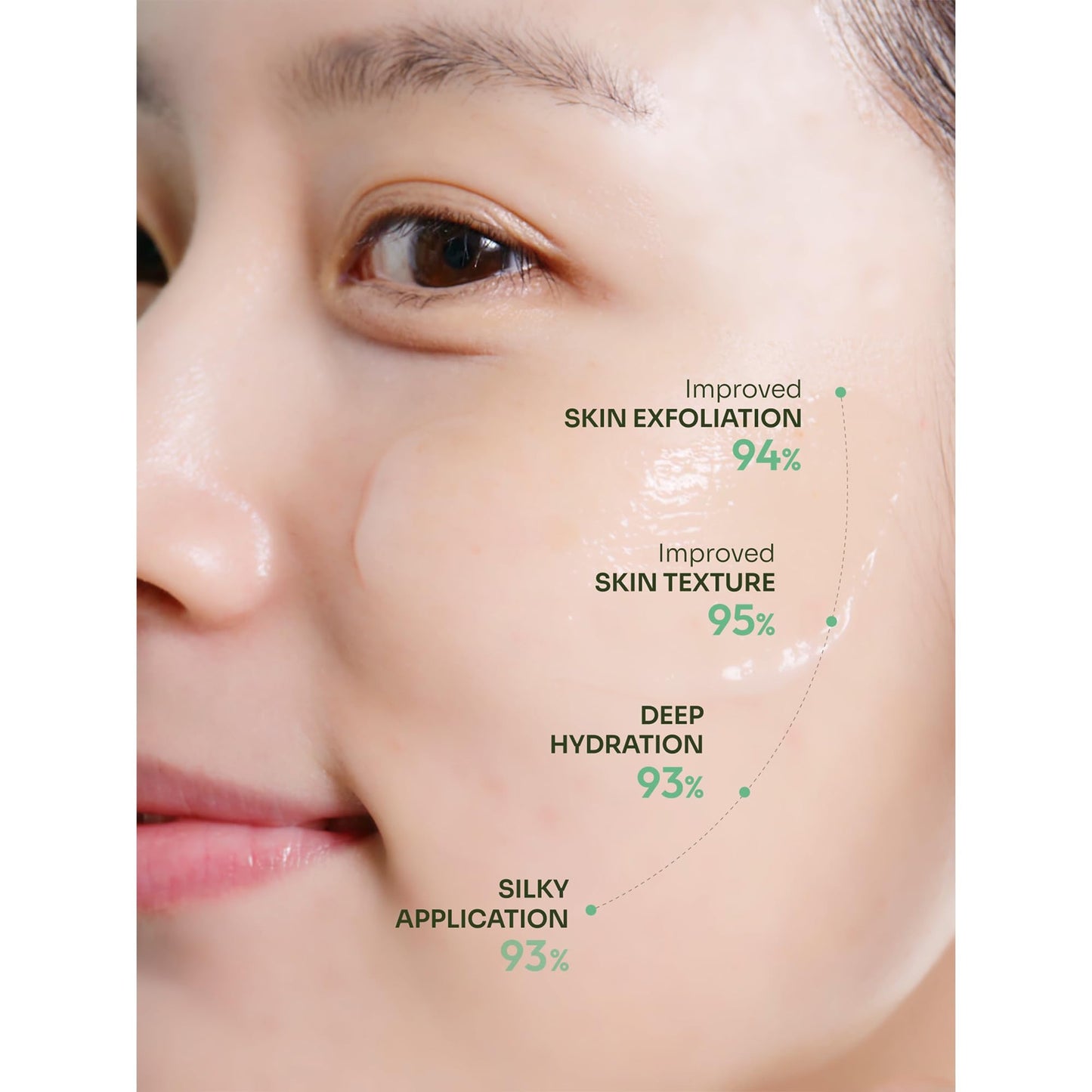 AGERIN Hydrating Barrier Exfoliating Gel – Smart Protein-Responsive Exfoliator for Sensitive Skin, Ageratum Extract, 100ml / 3.38 fl.oz.