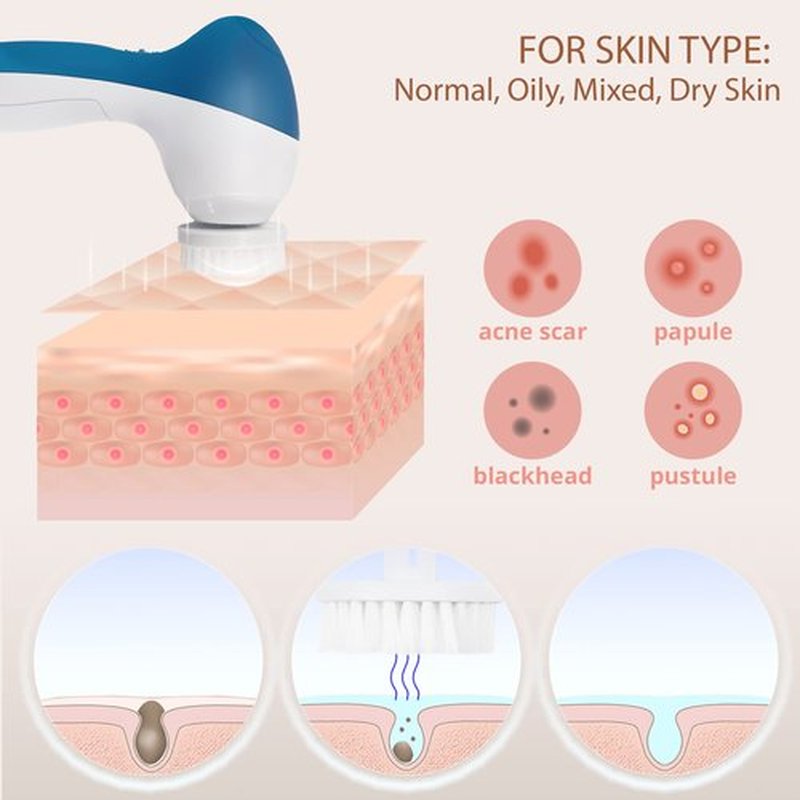 Face Scrubber | Facial Cleansing Brush Exfoliator Skin Care Products Beauty Products Powered Electric Wash Exfoliating Spin Cleanser Cleaning Scrub Including 7 Heads (Sapphire)