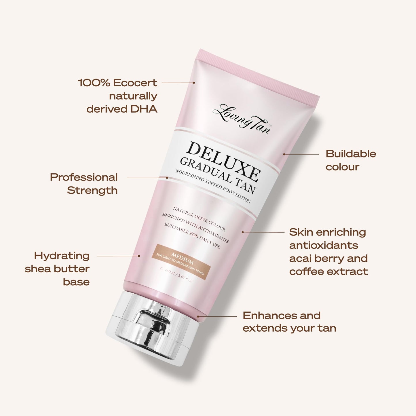 Loving Tan Deluxe Gradual Tan Lotion, Medium- Natural Looking Self Tanner, Professional Strength Sunless Tanner, 7+ Self Tanning Applications per Bottle-Cruelty Free, Naturally Derived DHA-5.07 Fl Oz