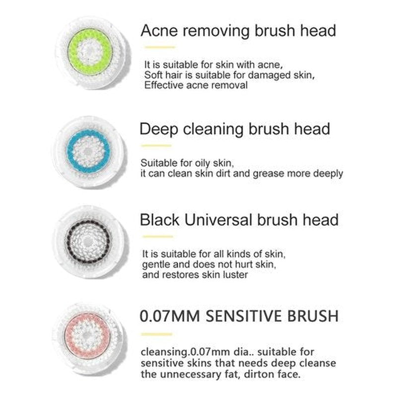 Brush Head Replacements Compatible with Clarisonic Mia 1, Mia 2, Mia Fit, Alpha Fit, Smart Profile Uplift and Alpha Fit (4Packs(Blue+Black+Green+Pink)) (4 Pack)