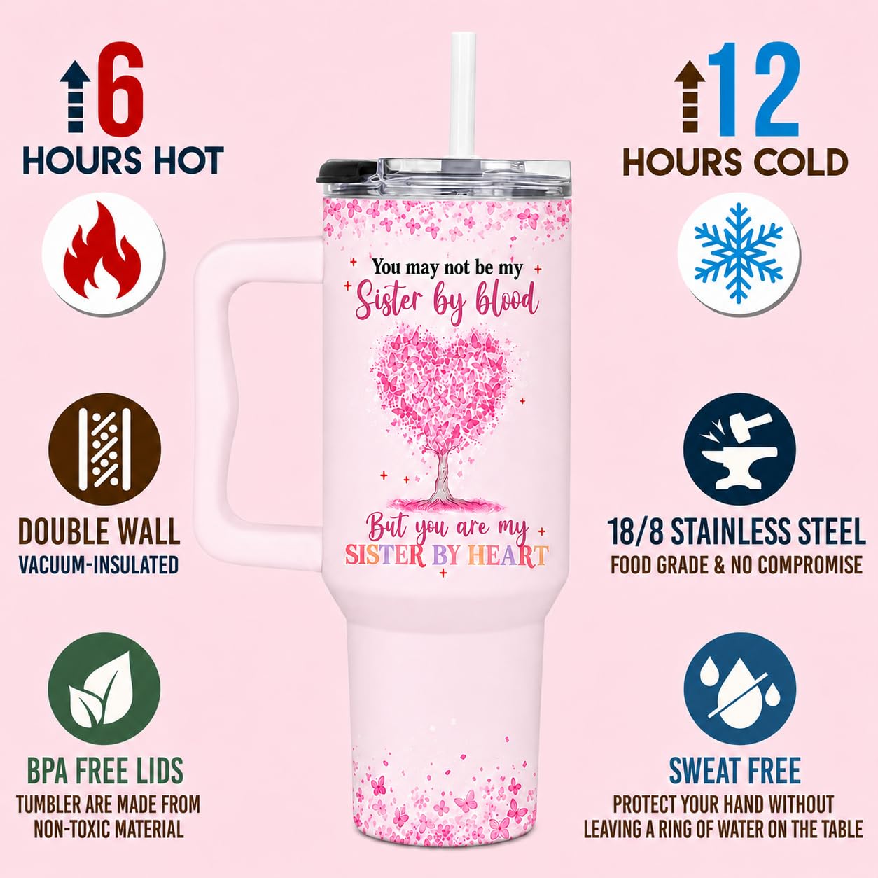 Sister in law Gifts, Best Sister-in-law Ever 40oz Tumbler with Handle Lid and Straw, Sisters in-Law Gift from Heart, Sisters in law Birthday Gifts, Christmas Wedding Gift Idea