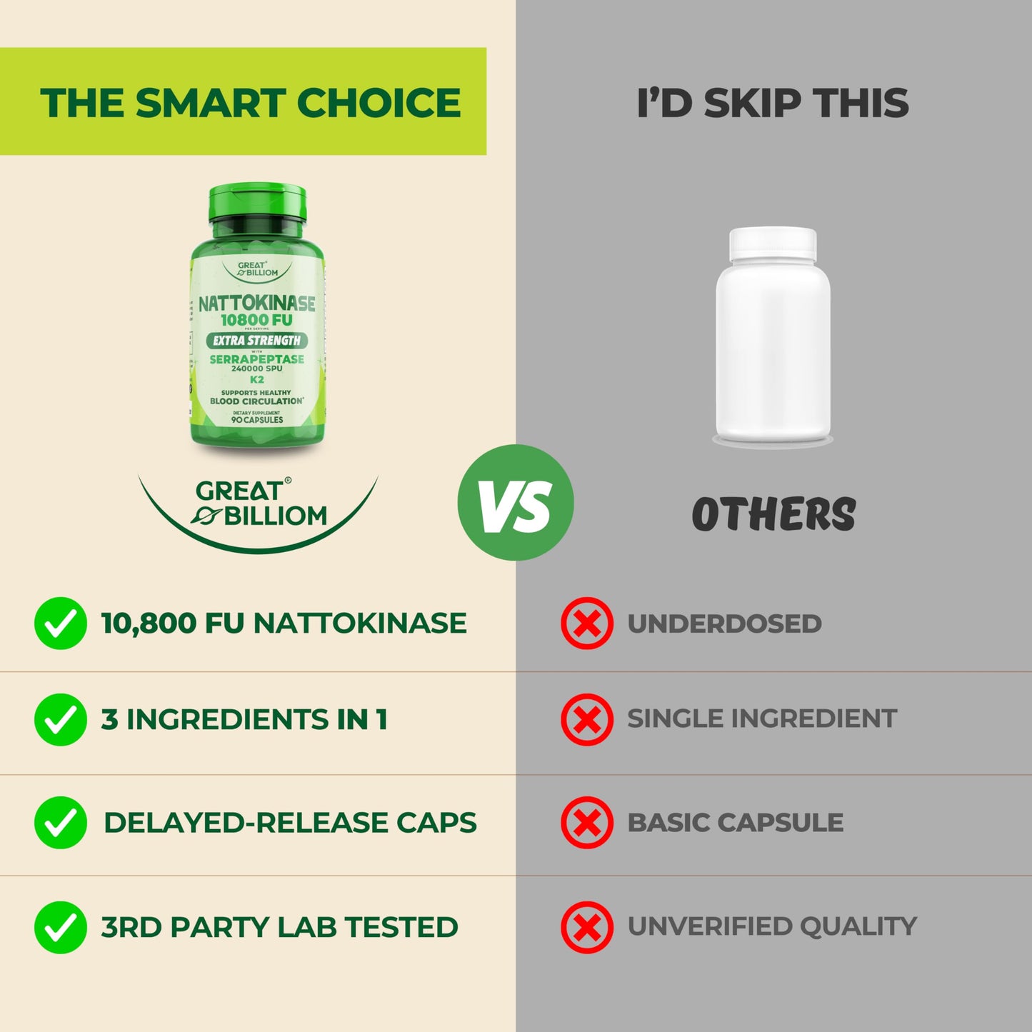 GREAT BILLIOM Nattokinase 10800 FU with Vitamin K2 MK-7 & Serrapeptase 240,000 SPU Supplement – Natto Enzyme, Heart Health Supplements for Blood Flow & Circulation Support, 90 Capsules