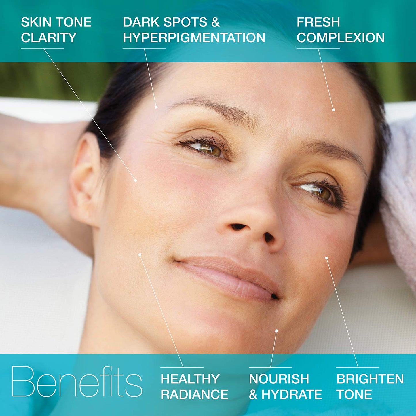 MD Complete Dark Spot Duo Professional Dermatologist Skin Rejuvenation including Dark Spot Corrector 1.0 Fl Oz and Wrinkle & Radiance Remedy PLUS 1.0 Fl Oz | Set of Two
