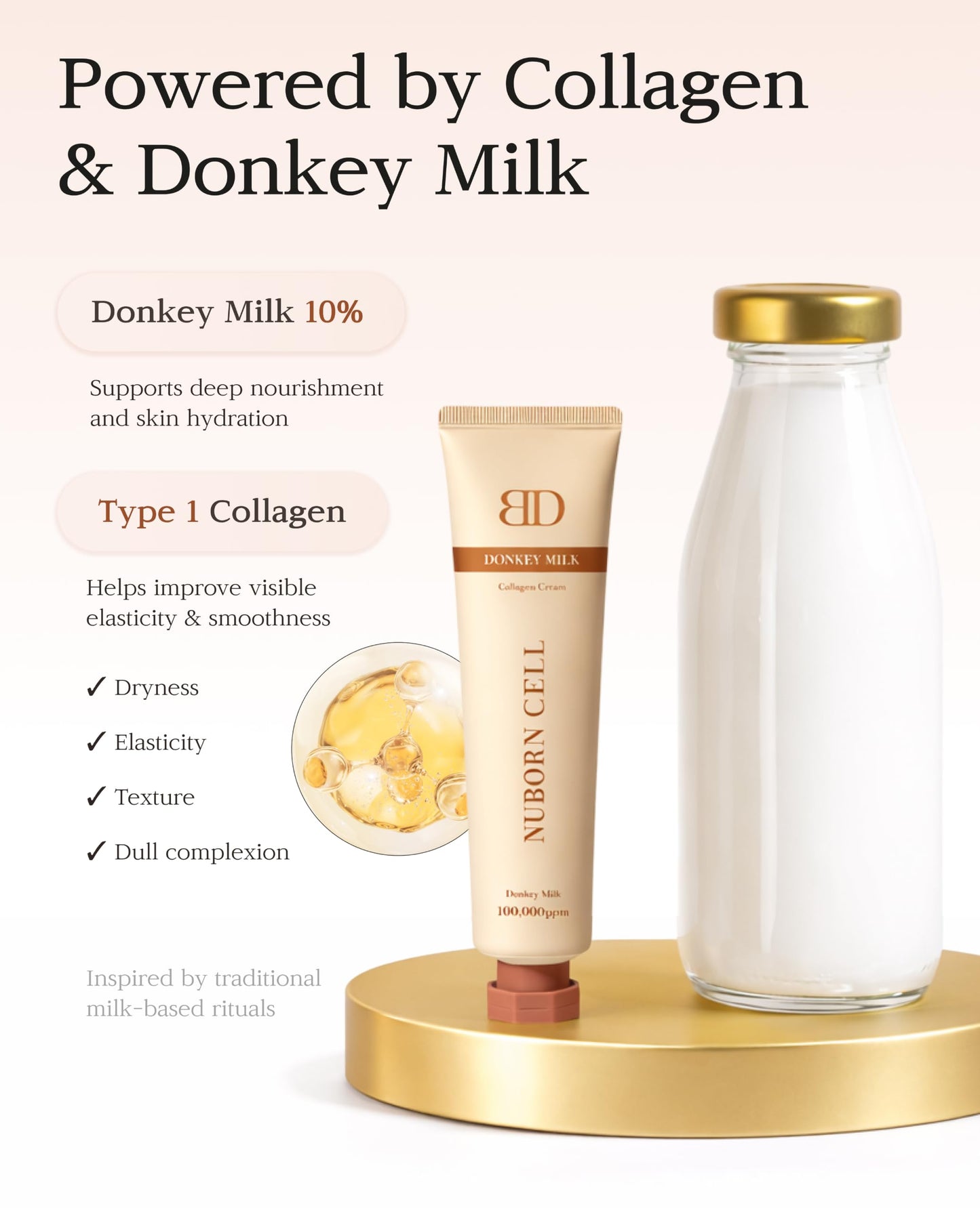 BLANC DUBU Nuborn Cell Donkey Milk Collagen Cream | Instant glow with 10% Donkey Milk | Type 1 Collagen for Visibly Smooth and Dewy Skin | All Skin Types 65ml (2.19 fl oz)