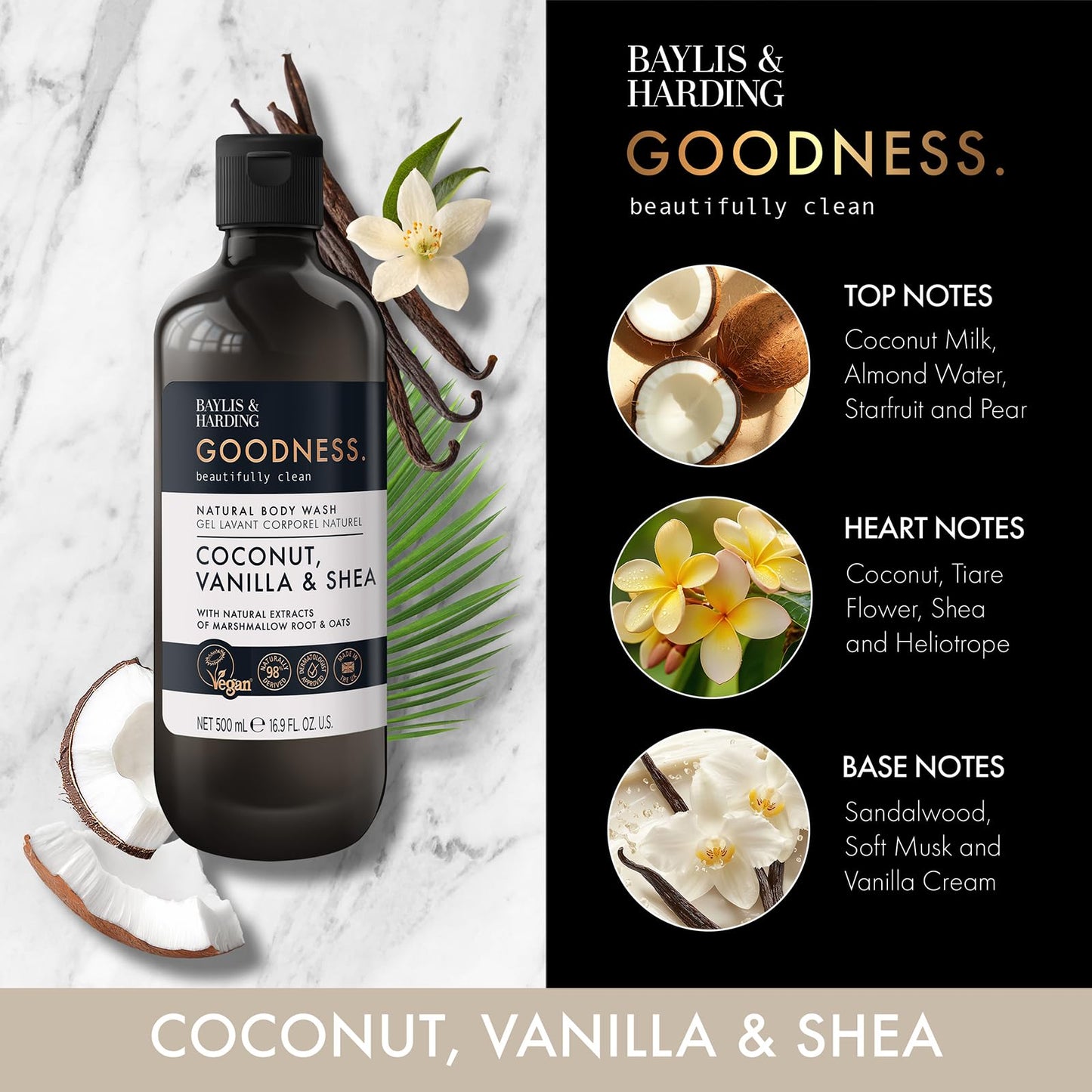 Baylis & Harding Goodness Coconut, Vanilla & Shea Natural Body Wash 16.9Fl.oz, Pack of 3 - Biodegradable Formula