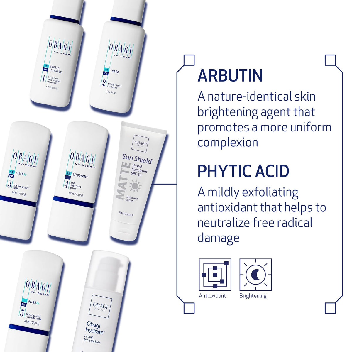Obagi Medical NuDerm Fx System Normal to Dry, 7 Count