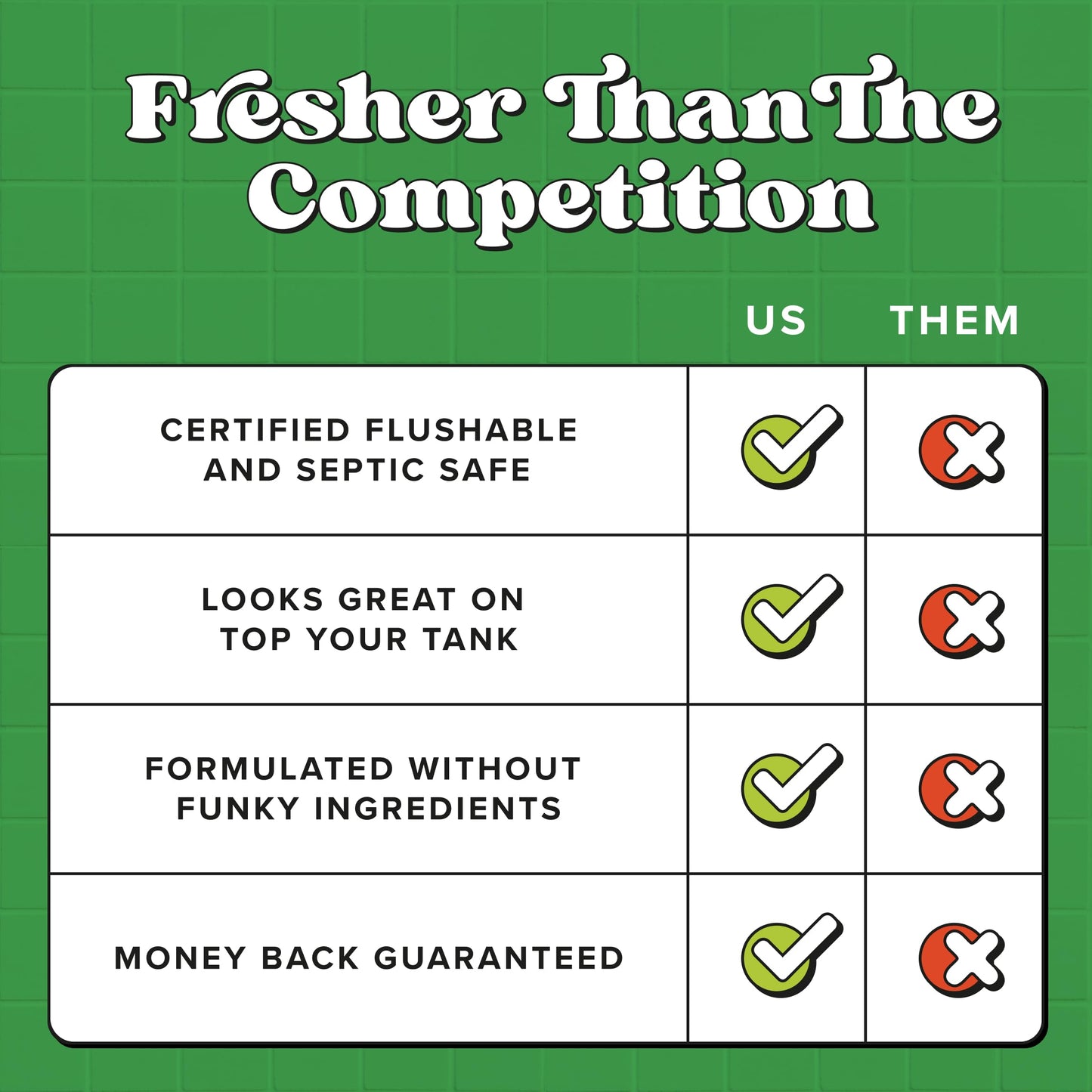 Poo~Pourri Flushable Wipes - Made with Plant Based Fibers, Aloe, & Vitamin E - Adult Wet Wipes - Cucumber & Aloe Essential Oils scent - Septic & Sewer Safe - 3-pack (150 total) with Dispenser Boxes