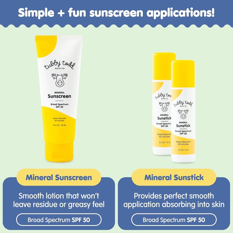 Mineral Sunscreen Kit for Baby, Toddler & Kids - Fragrance-Free 4 Fl Oz Lotion & 0.5 Oz Stick Duo