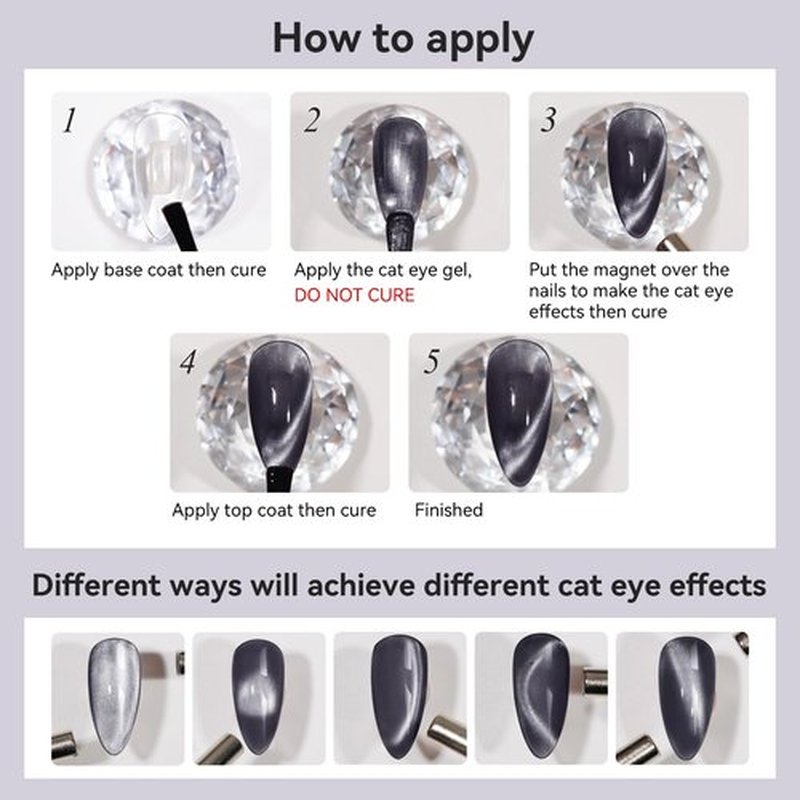 Bevimee Cat Eye Gel Polish Black, Glitter Magnetic Gel Nail Polish Moonlight, Cateye Polish With Magnet Stick Holographic Shimmer Cateye Effect, UV Velvet Gel Nail Art Manicure Salon DIY Home, 12ML