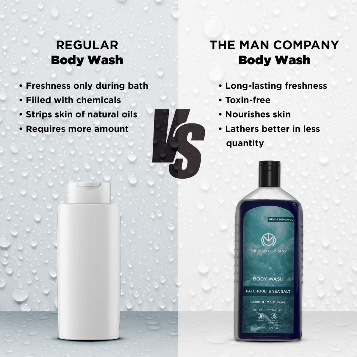 The Man Company Patchouli & Sea Salt Perfumed Body Wash For Men - 200 Ml | Shower Gel For Deep Moisturization & Smooth Skin | Enriched With Green Tea, Turmeric & Moringa Extract