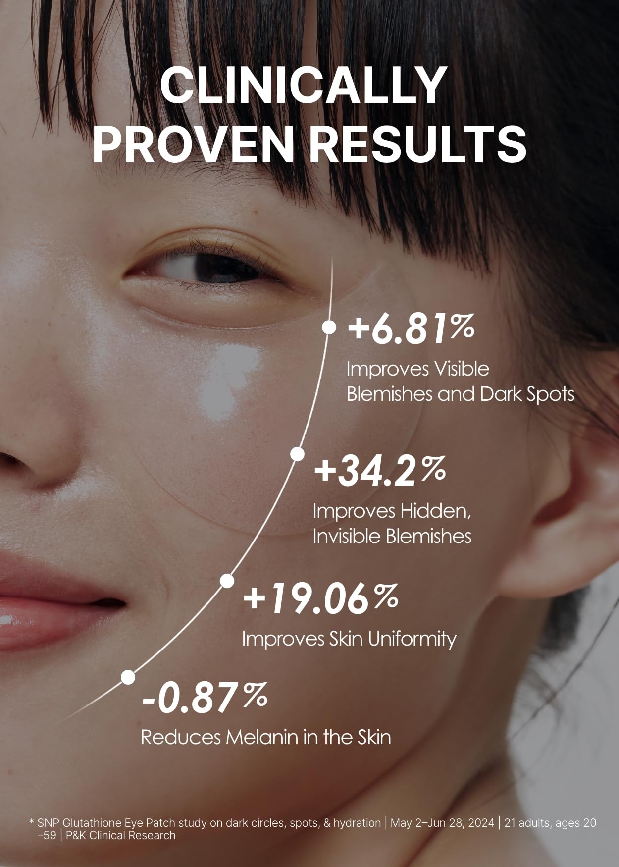 [K Beauty Snp] Glutathione Dark Zero Toning Eye Patch | Nourishing Under Eye Patches for Blemishes and Dark Spots | Under Masks for Puffy Eyes and Dark Circles | Korean Skincare | 60 Patches