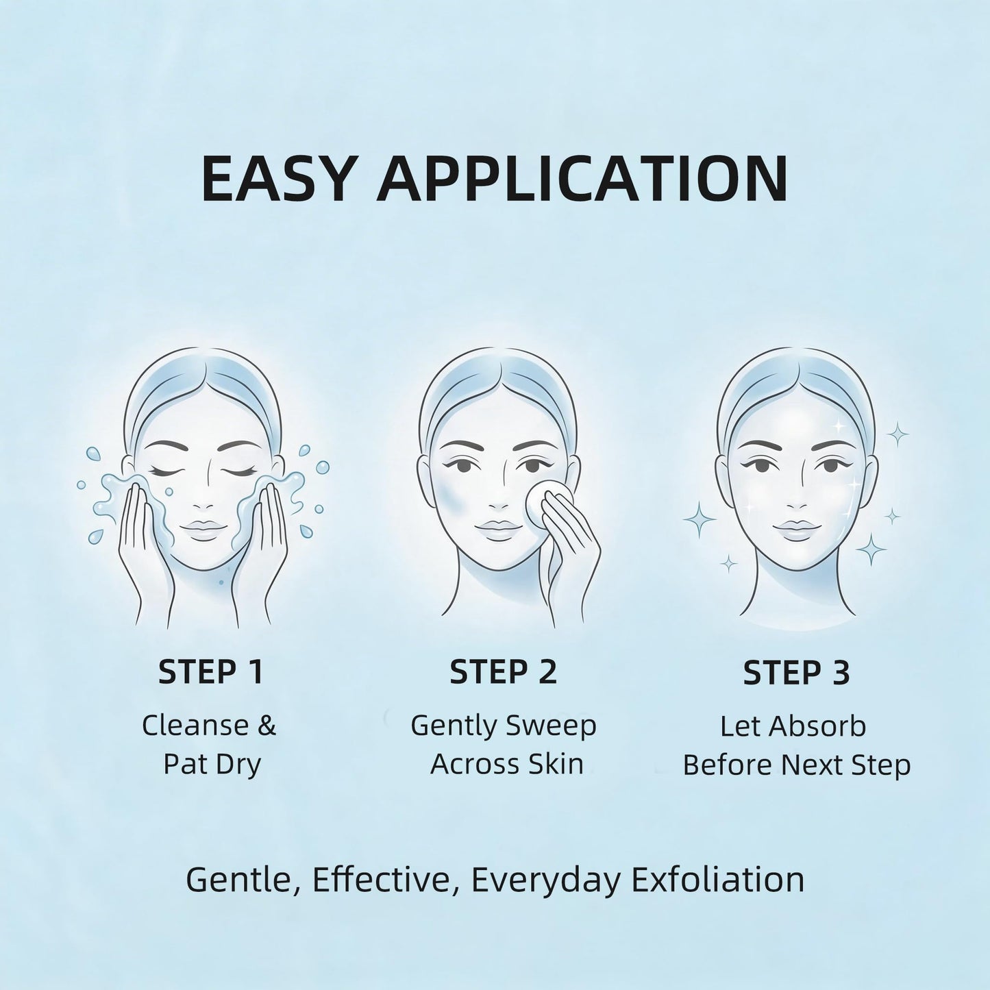 DouceWand Glycolic Acid 10% Resurfacing Pads (70 Count), 10% Ultra Pure Glycolic Acid + 2% Salicylic Acid - Exfoliating Peel for Face & Body with Niacinamide & Tweezers