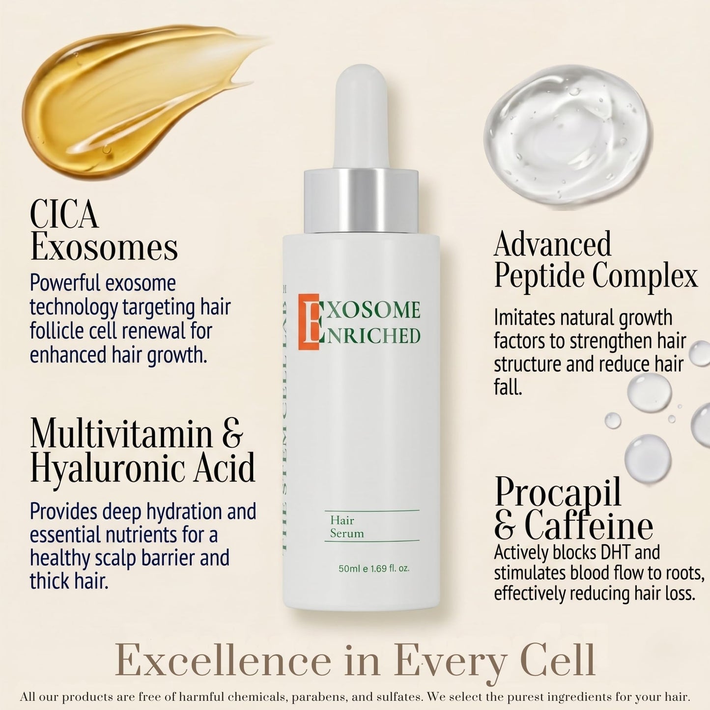 The Stem Cell Lab Hair Serum, Exosome Enriched, 50ml