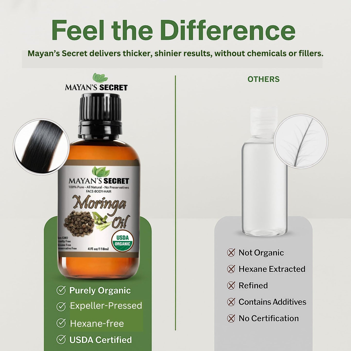 Organic Moringa Energy Oil 100% Pure Moringa Seed Oil from Rejuvenate Dull Skin - Great for Hair and Face, Botanical Anti-Aging Beauty - Great for Cuts, Rashes, Burns - Pure, Undiluted-