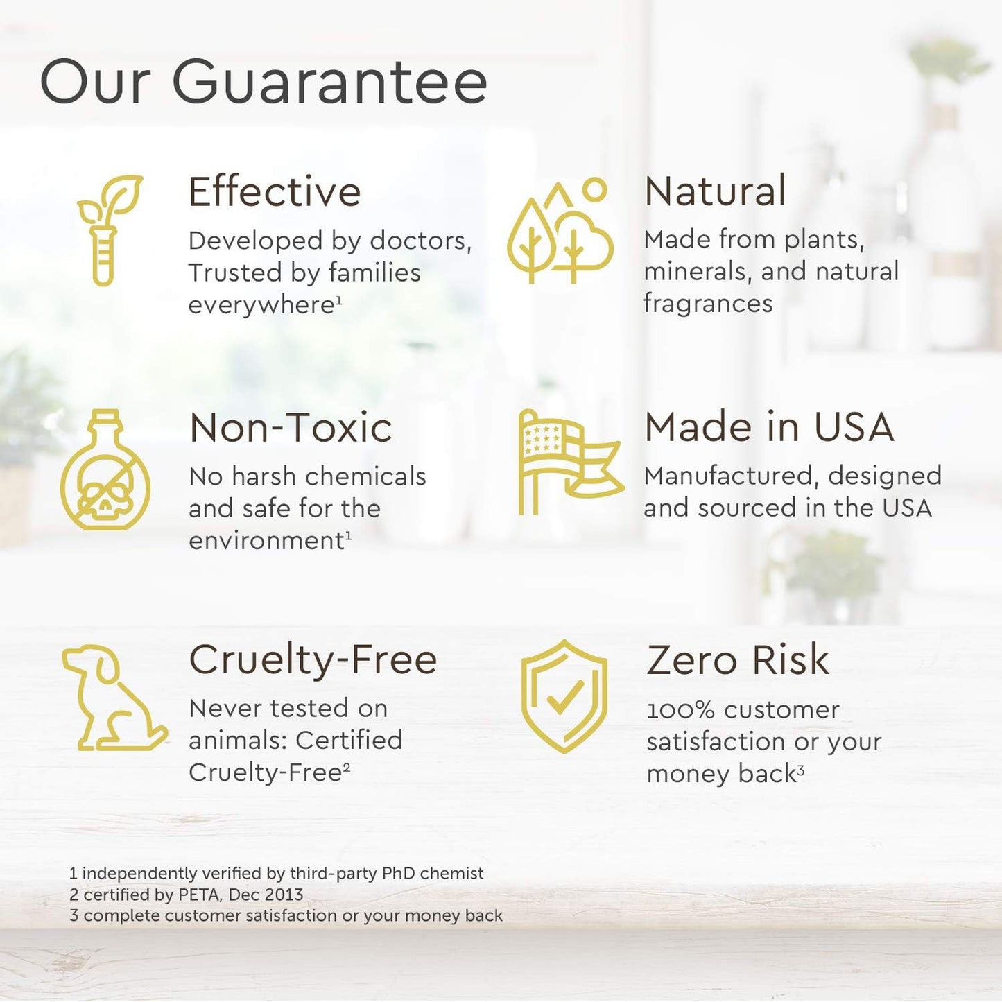 Puracy Body Wash - Natural Body Wash for Women, Men, Kids - Pure Plant Ingredients, Moisturizing Shower Gel, Body Soap for Dry Sensitive Skin, Gently Scented (Coconut Vanilla, 12 oz/355 ml)