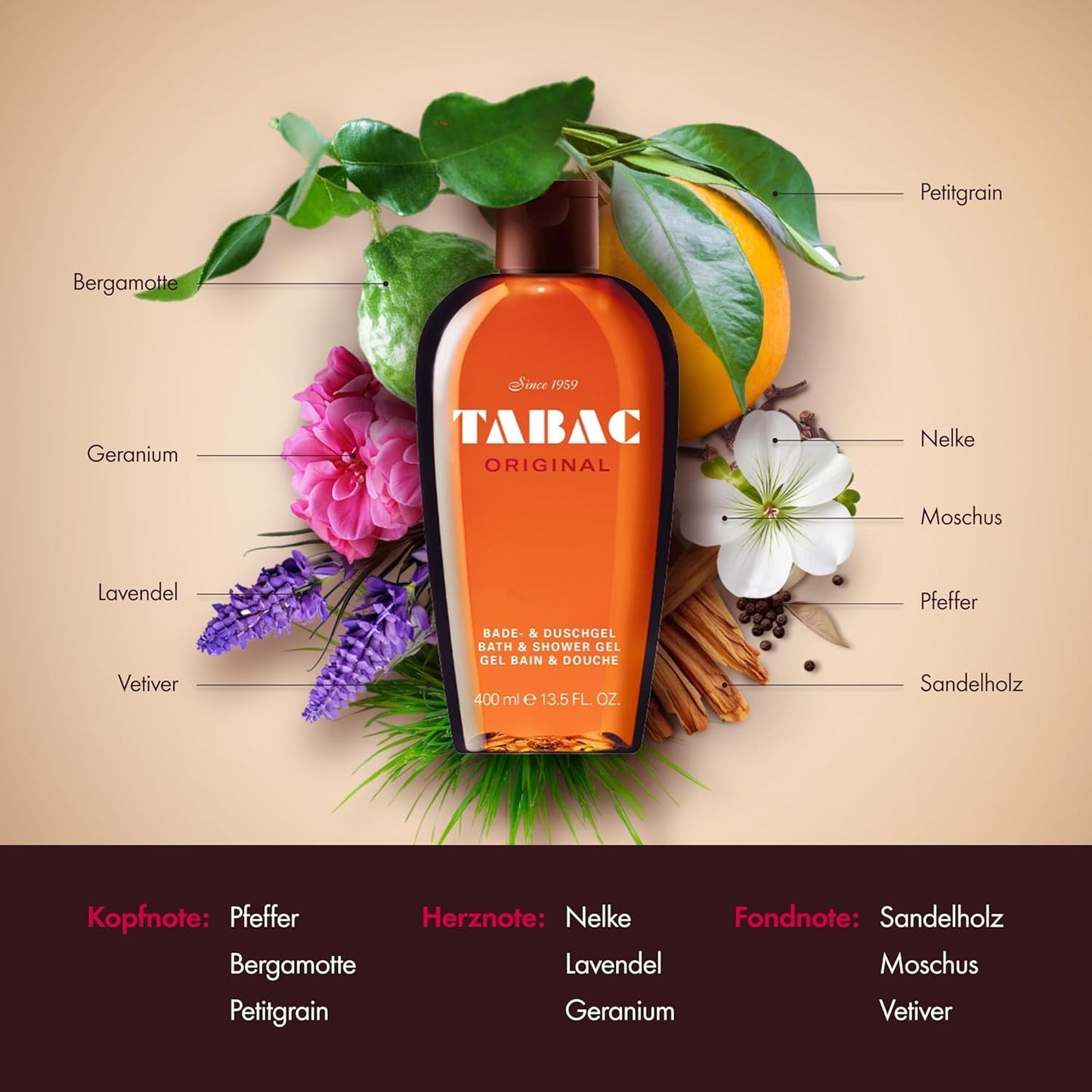 Tabac Original Bath and Shower Gel for Men by Maurer & Wirtz, 16 Ounce