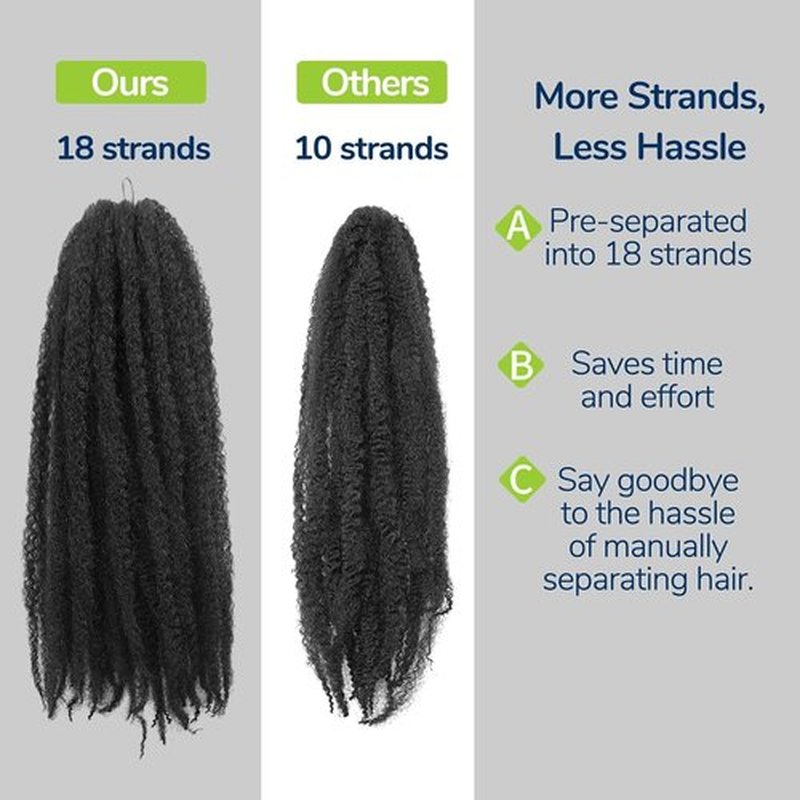 BYKSVIOC Marley Hair 18 Inch Marley Twist Hair Afro Twist Marley Braiding Hair for Faux Locs Crochet Hair Synthetic Hair Extensions(6Packs,1B 18inch)