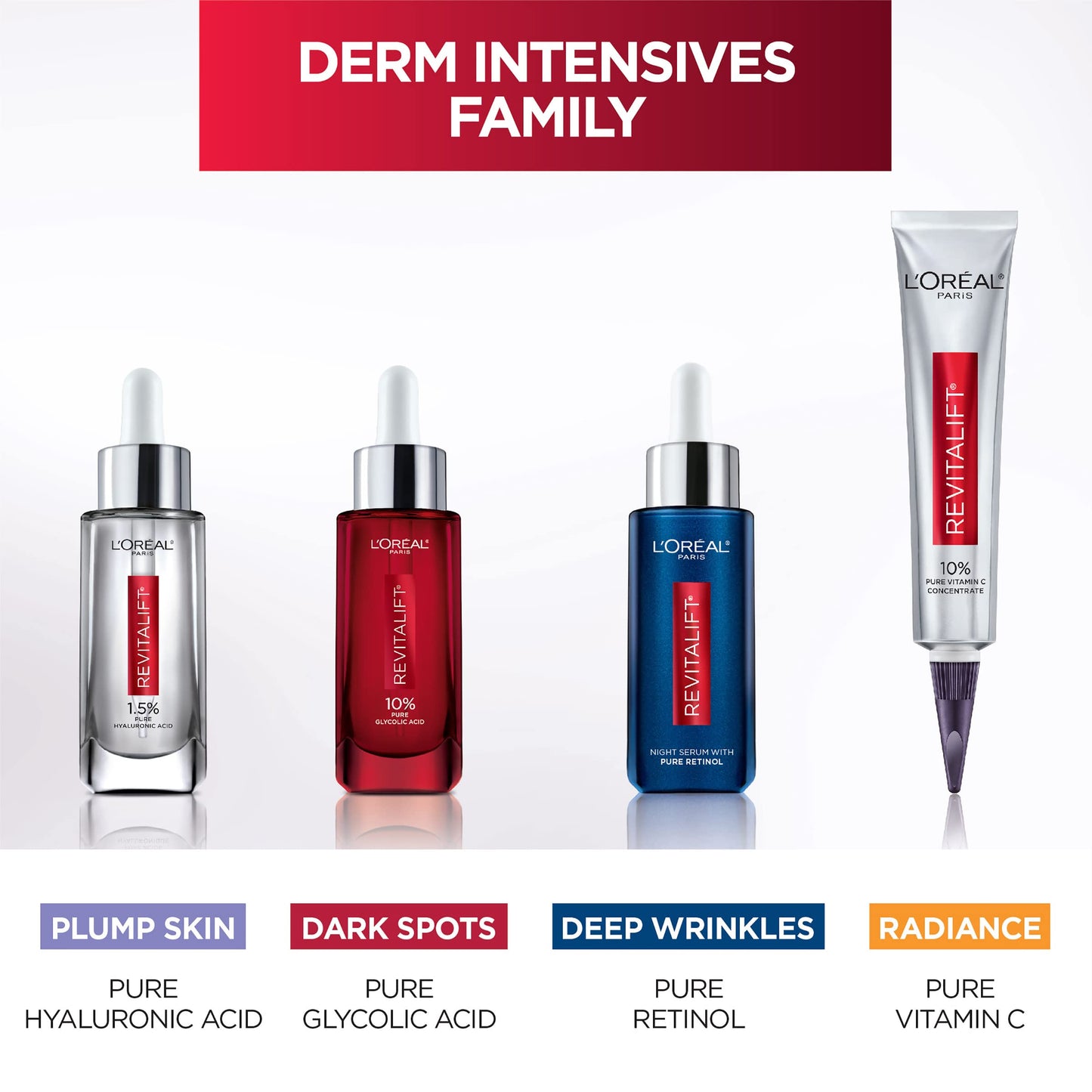 L'Oreal Paris Revitalift 10% Pure Glycolic Acid Face Serum, Visibly Evens Tone & Reduce Wrinkles, Fragrance Free 1.0 fl oz (30ml)