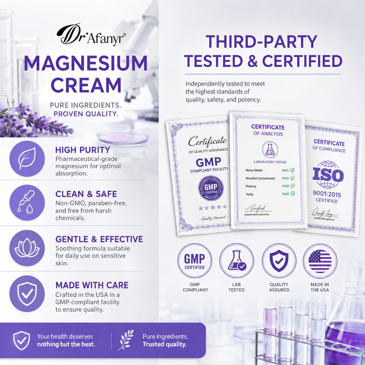 Magnesium Cream for Sleep and Relaxation - Lavender Magnesium Lotion with Chamomile & Cica - Moisturizing Body Butter for Overworked Muscles, Leg Tension & Nighttime Calm - Non-Greasy, Fast Absorbing