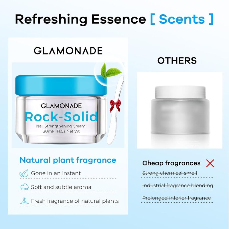 Glamonade Hard Nail Strengthening Cream - Plant-Based Nail Strengthener & Cuticle Treatment | 1 oz for Damaged Nails