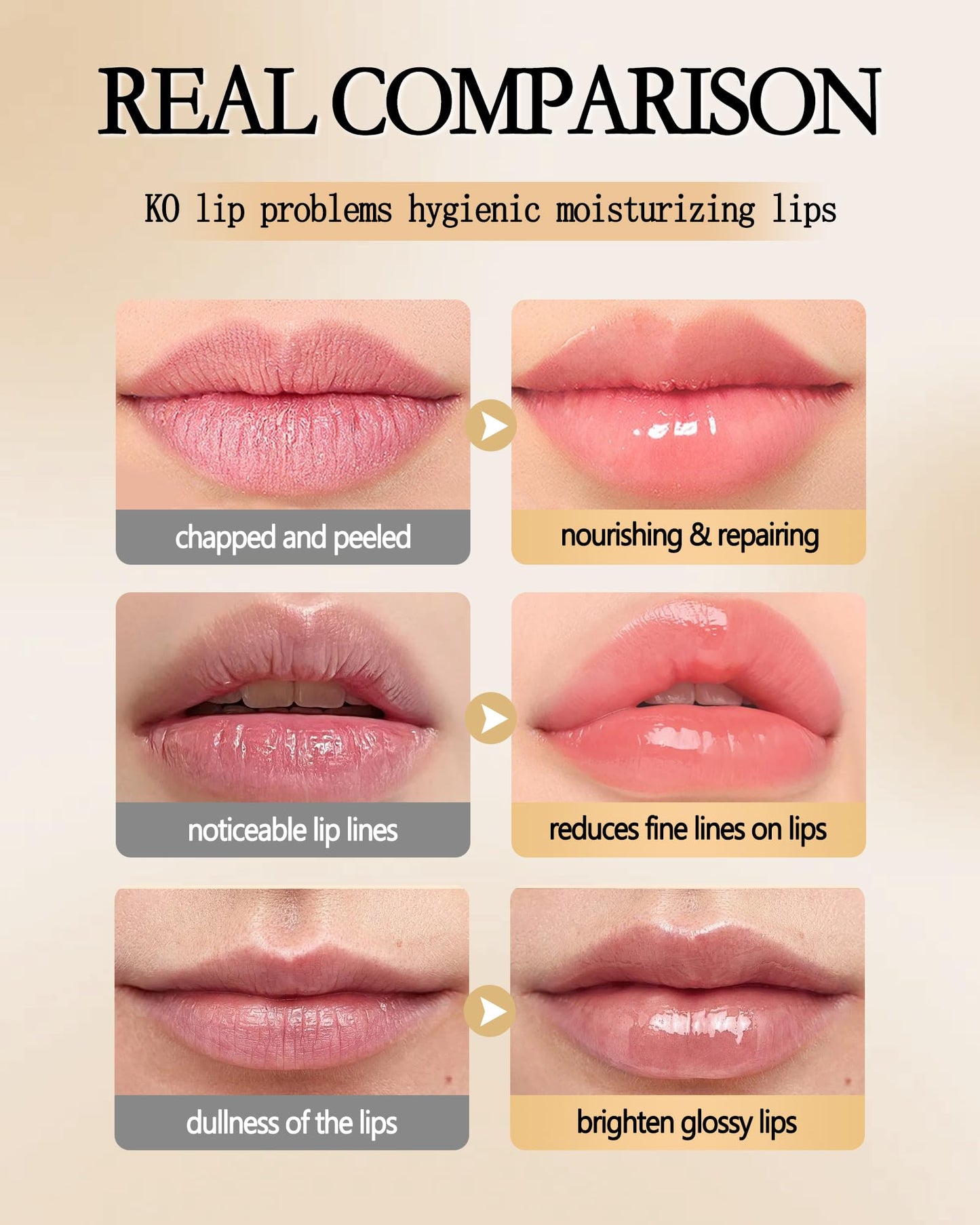 Collagen Lip Balm Set, 5Pcs Moisturizing Hydrating Lip Balm, Dry Lips Care Lip Moisturizer, Nourishing Vegan Lip Primer for Lipstick, Lightweight & Non-Sticky,Thanksgiving Lip Care Gift Kit for Women