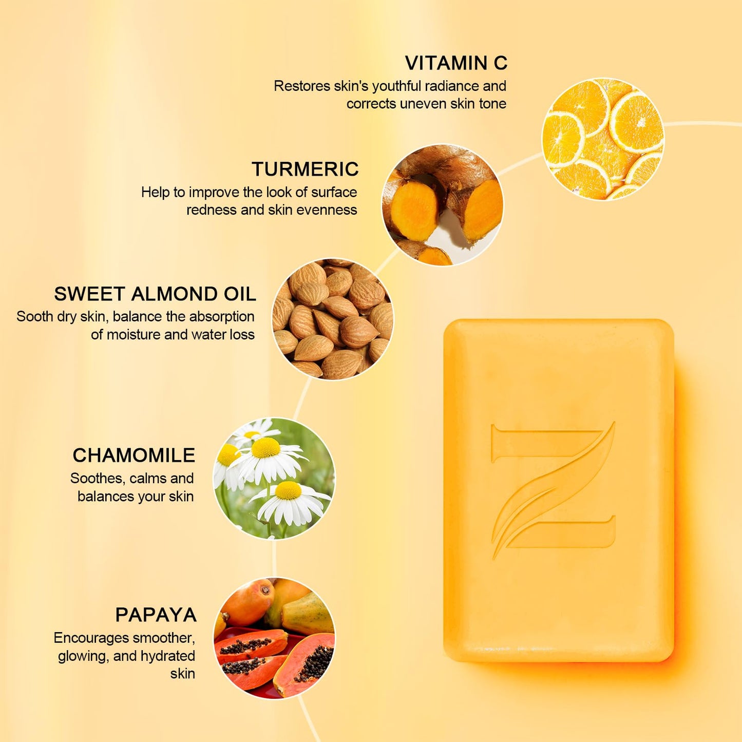 Neutriherbs Turmeric Soap for Face & Body(5.29 oz / 1 Bar),Brightening Vitamin C Soap Bar for Acne, Uneven Skin Tone, Cleansing Natural Soap