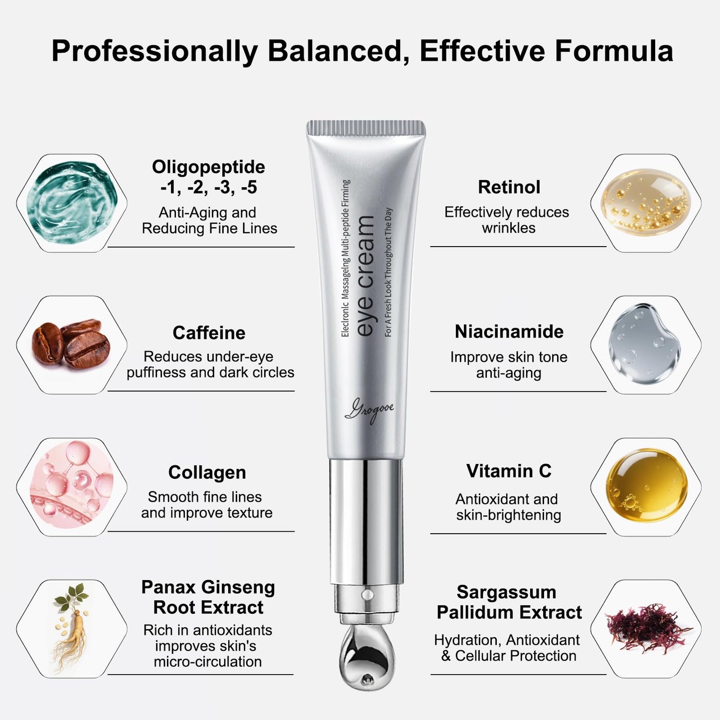Multi-Peptide & Retinol Eye Cream,Electric Massage Eye Cream With Caffeine,Niacinamide,Vitamin C & for Dark Circles, Puffiness Puffy Bags & Wrinkles ，Anti-Aging Eye Cream for Fine Lines, 0.7 fl.oz