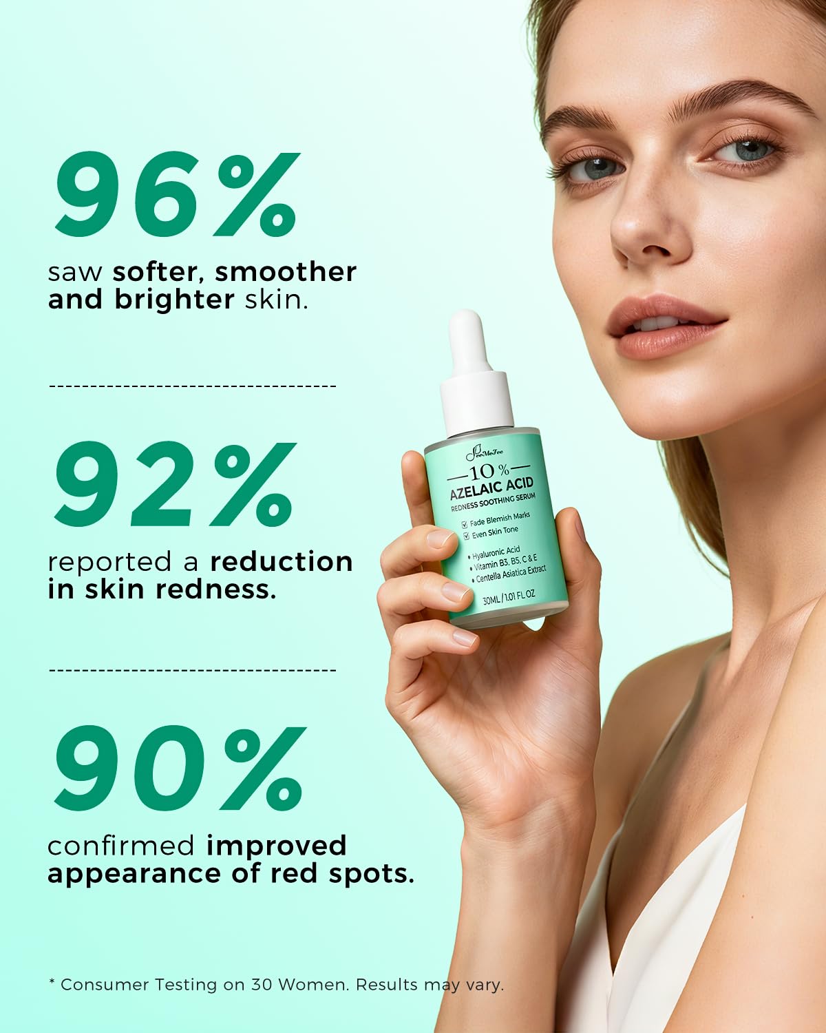 Azelaic Acid Serum,10% Azelaic Acid for Face – 20,000ppm Niacinamide, 5,000ppm Vitamin B5 – Centella Asiatica & Hyaluronic Acid - Soothe Redness, Refine Texture, and Hydrate, Korean Skincare 1 Fl Oz