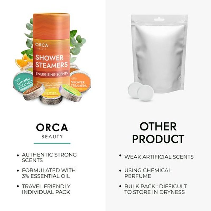 Shower Steamers Aromatherapy - Relaxation Gifts for Women, Shower Bombs, Unique Spa Gifts Shower Tablets, Stocking Stuffers for Women & Men (Energizing Scent 8PC)