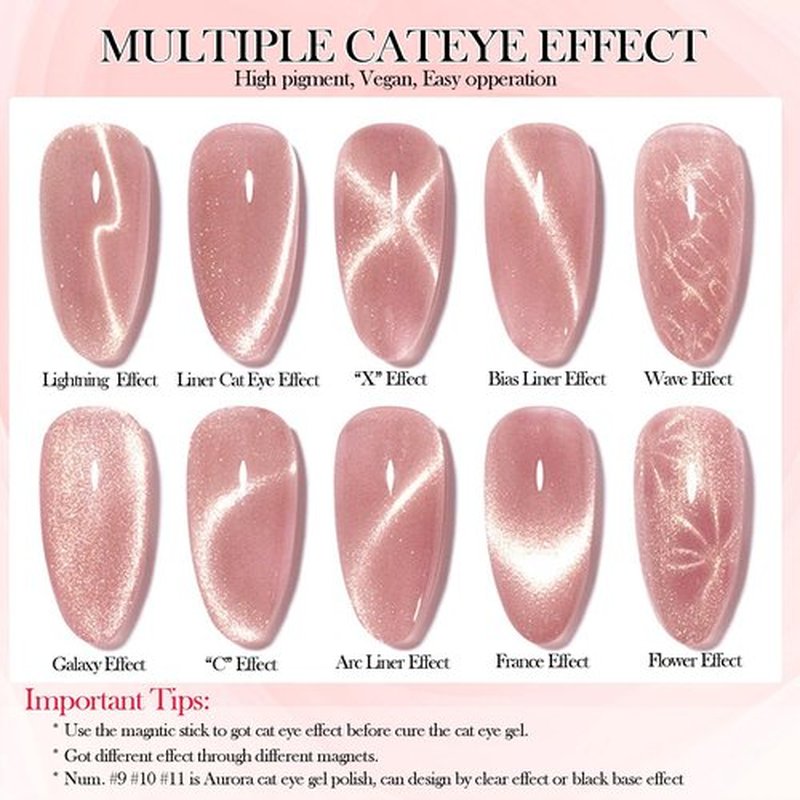 YEPYEPGO Magnetic Cat Eye Gel Nail Polish Set, 12 Colors Jelly Cat Eye Gel Polish with Magnet, 9D Cateye Gel Holographic Effects Professional Use for Salon- Set