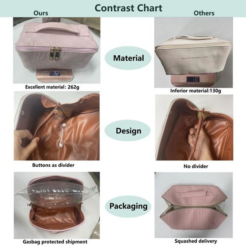 MINGRI Large Capacity Travel Cosmetic Bag for Women,Portable PU Leather Checkered Makeup Bag Water Resistant,Flat Open Multifunctional Storage Toiletry Bag with Divider and Handle (Pink)