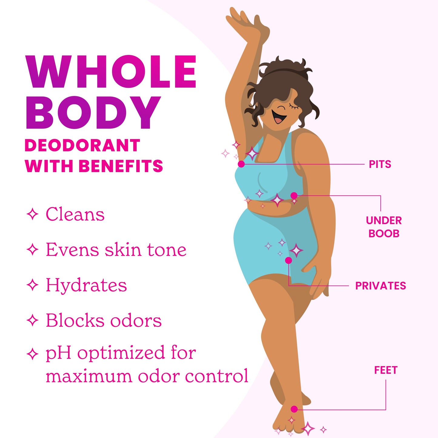 Lume Whole Body Deodorant - Mini Travel Size Invisible Cream Tube - Trial Size -72 Hour Odor Control - Doctor Developed - Aluminum Free, Baking Soda Free - .5oz (Pack of 2) (Peony Rose)