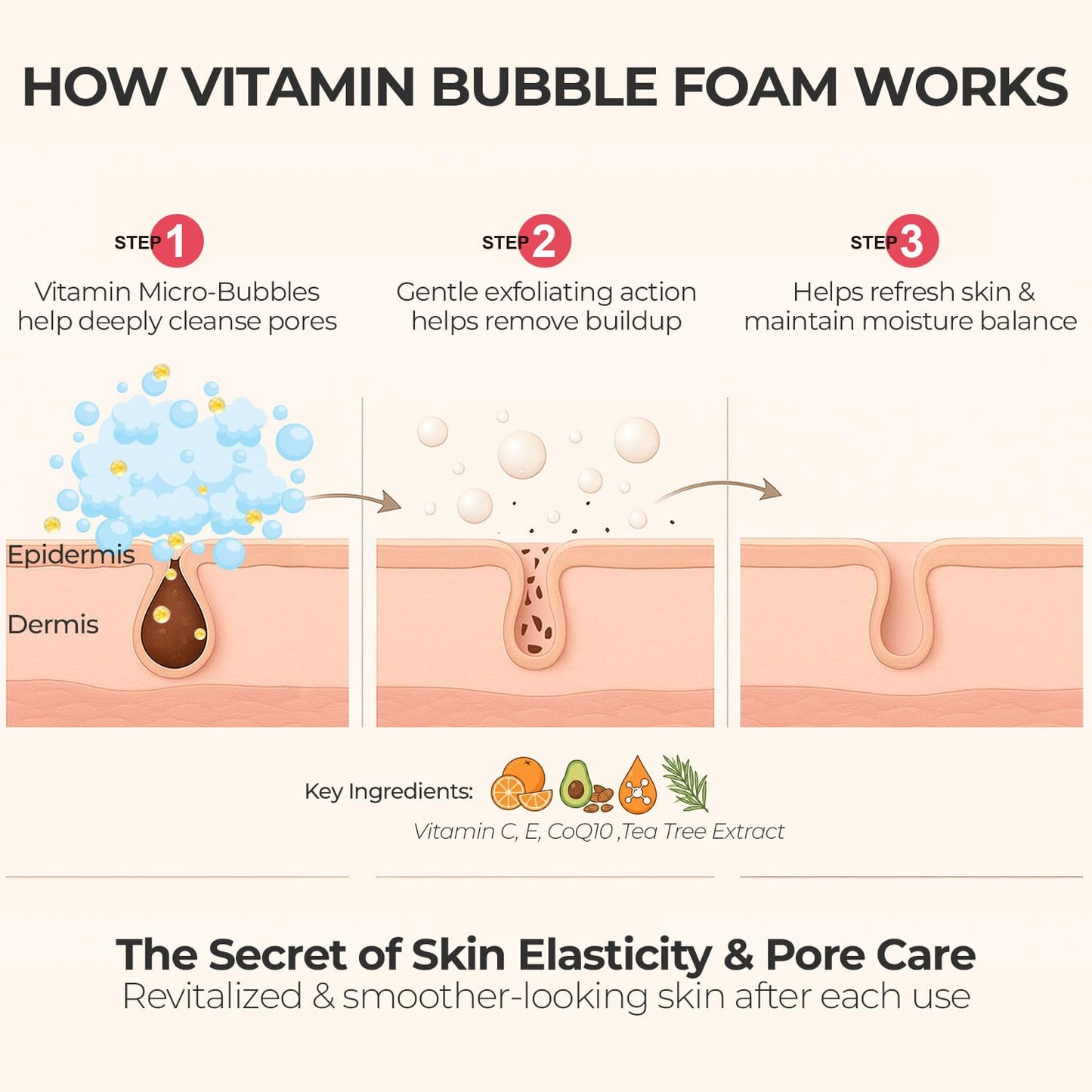 KSBC Pioom Bichon Oxygen Bubble Cleansing Mask – Foaming Sheet Korean Skincare Facial Mask for Deep Pore Cleansing, Gentle Face, Sensitive Skin Safe, K-Beauty, Pack of 10