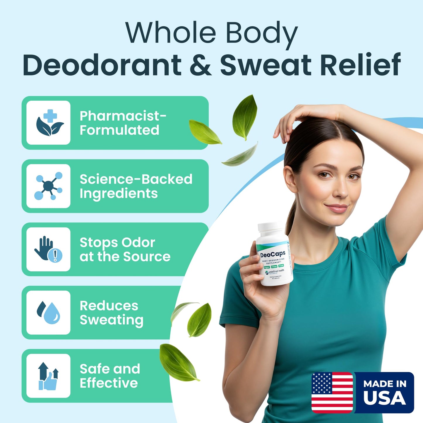 DeoCaps Whole Body Deodorizing Supplement - 100% Natural Internal Deodorant, Sweat Relief - Body Odor Pills Reduce Odor in Underarms, Intimate Areas & Feet - 60 Chlorophyll Capsules for Gut Health