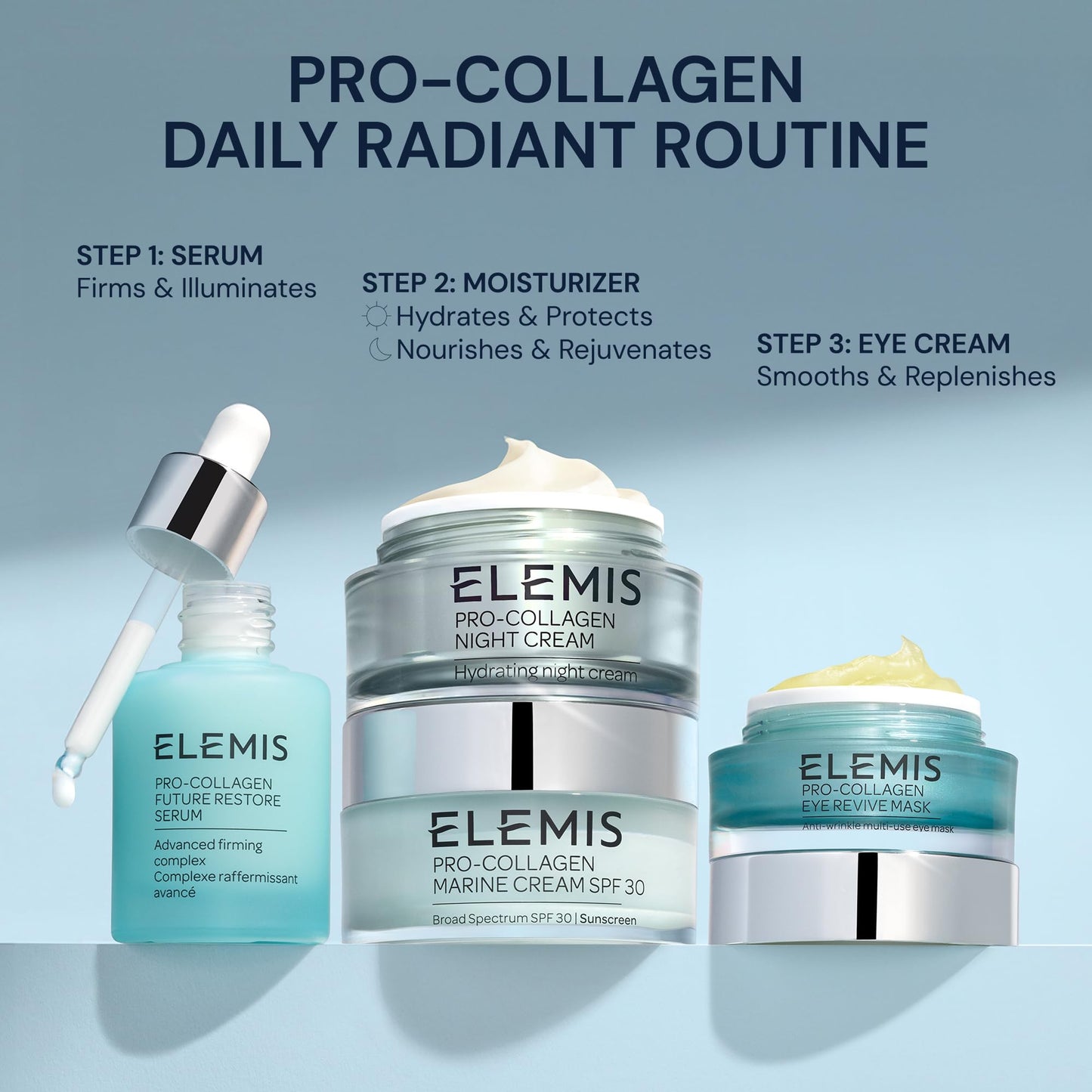ELEMIS Pro-Collagen Future Restore Serum 15ml