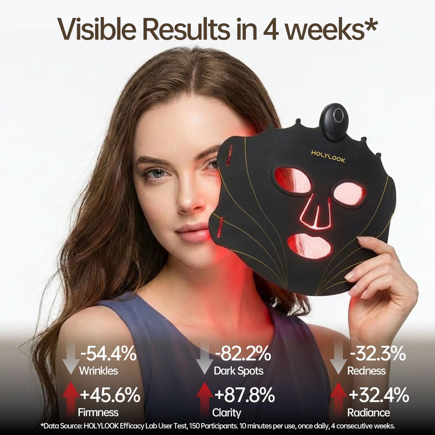 HOLYLOOK FDA Cleared Red Light Therapy Mask for Face, 3 Treatment Modes with 850nm Near Infrared, 252 LEDs, Wireless Rechargeable LED Face Mask for Reduce Acne & Anti-Aging - Phantom Black