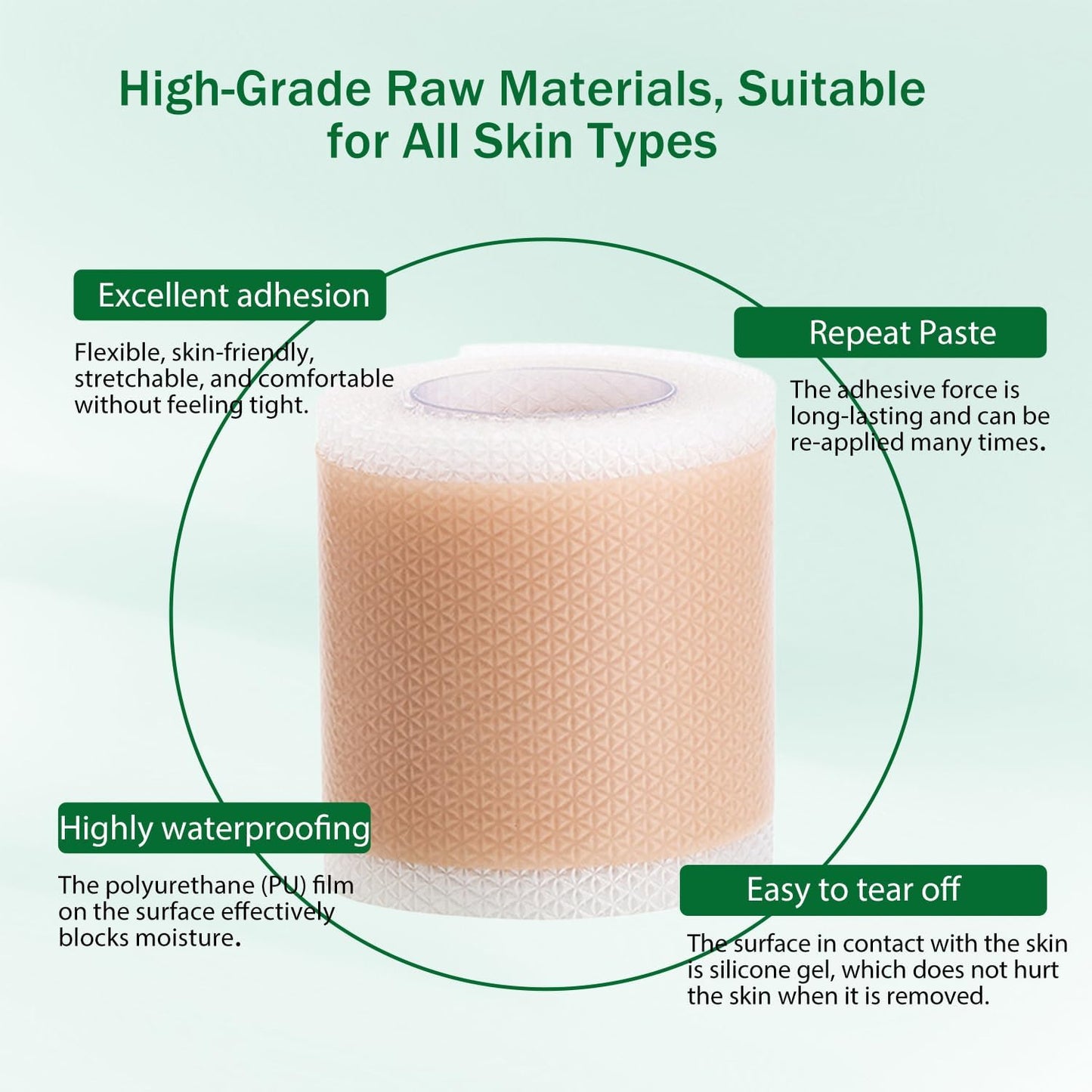 Lejuv Silicone Patches(1.6”x 60” Roll-1.5m), Silicone Face Tape Waterproof, Reusable Anti-Wrinkle Face Lift Tape, Neck Lift Tape Unisex for Firming and Tightening Skin (1PCS)