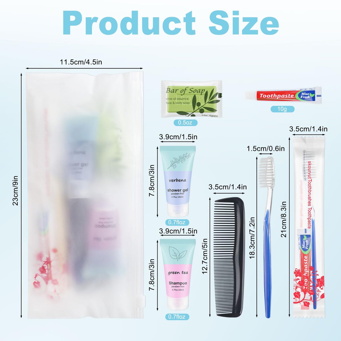 Homeless Hygiene Kit,Bulk Basic Toiletry Kits Care Package Supplies