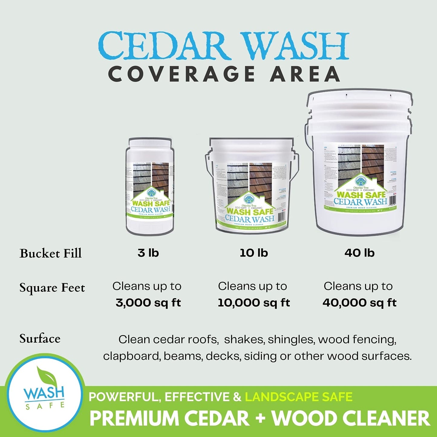 Wash Safe Industries CEDAR WASH Eco-Safe and Organic Wood Cleaner, 10 lb. Container, Clear (WS-CW-10LB)