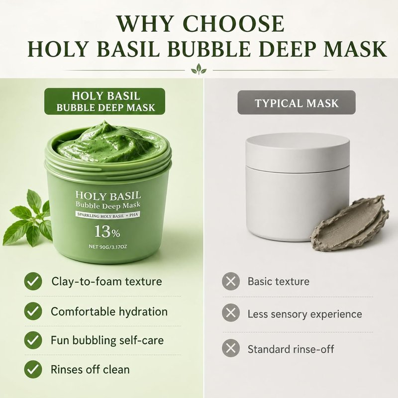Holy Basil Bubble Deep Mask - Clay-to-Foam Facial Mask with PHA & Extract | Gentle Cleansing & Hydrating 90g (Green)