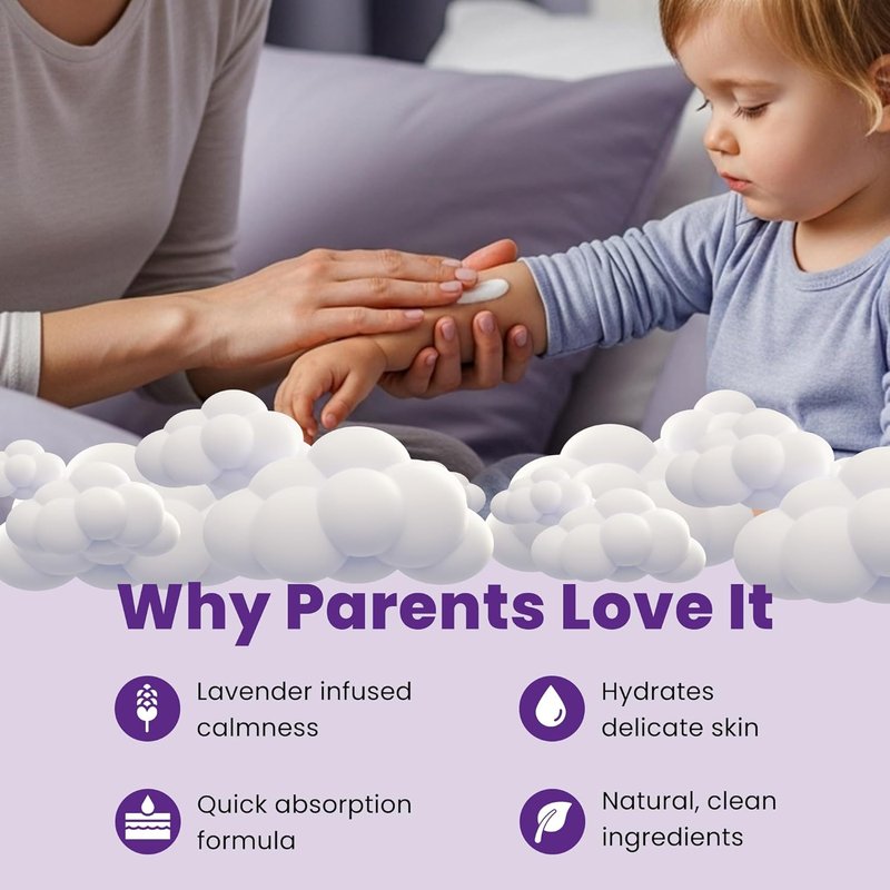 Magnesium Lotion for Kids - Calming Sleep & Relaxation Moisturizer with Lavender & Chamomile | Hydrating Relief for Peaceful Nights