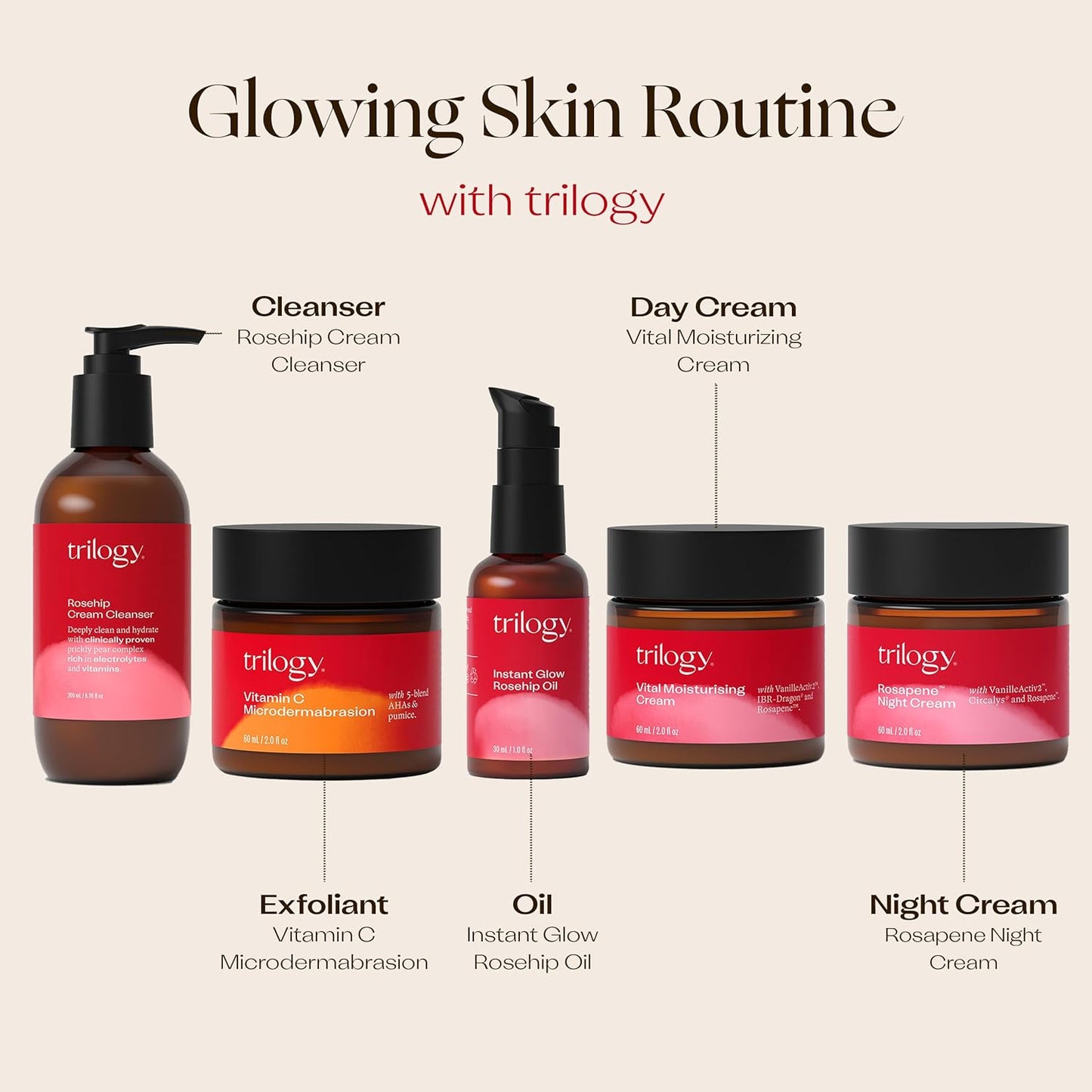 Trilogy Rosehip Cream Cleanser - Hydrating Facial Cleanser with Prickly Pear, 6.76 fl oz