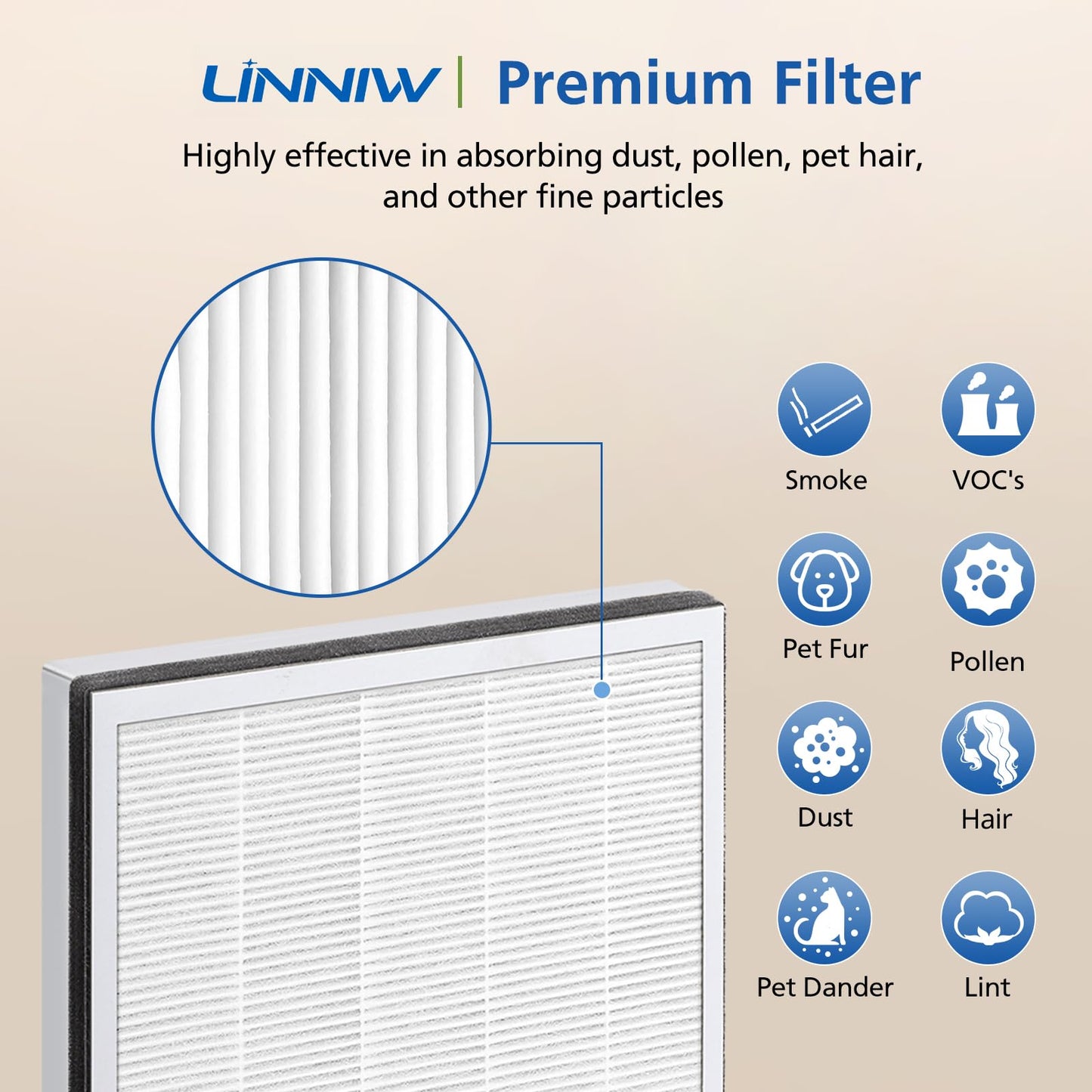 2 Pack Vital 100 Replacement Filter for LEVOIT Air Purifier, 3-in-1 HEPA Replacement Filter and High-Efficiency Activated Carbon Filter Set, Part Number Vital 100-RF