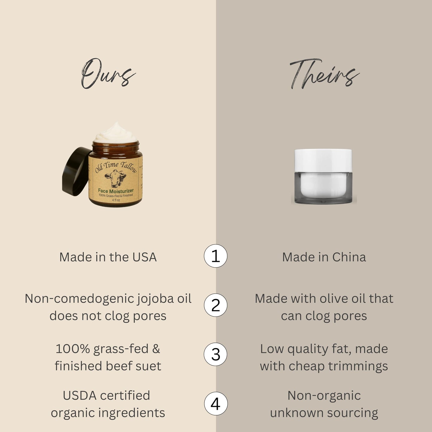 Organic Tallow Face Moisturizer - 4oz - 100% Grass Fed Beef Tallow For Skin Care - Made in the USA - Whipped Tallow Balm - Hydrating Salve - Natural Lotion - Ancestral Skincare - Amber Glass - Vanilla