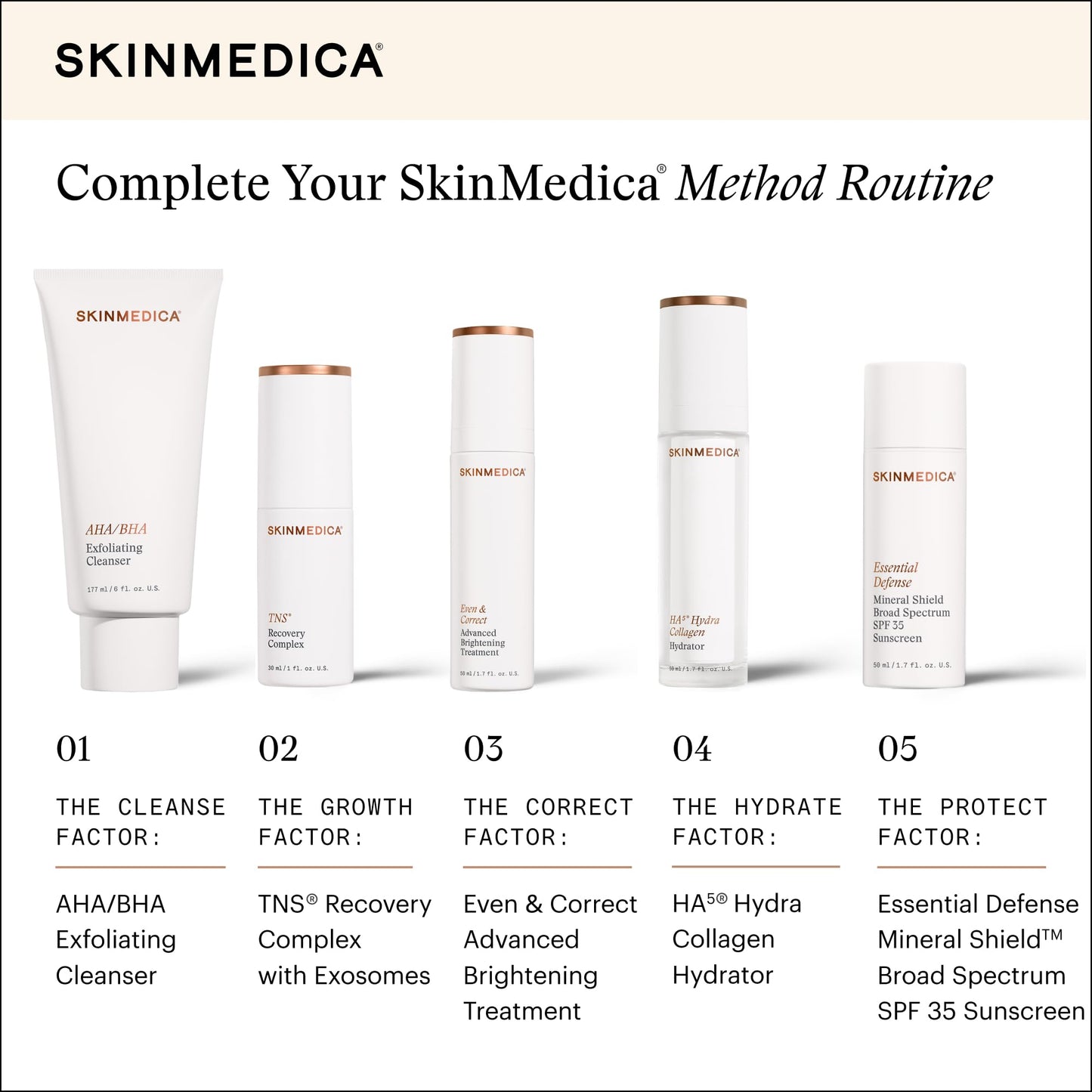 SkinMedica TNS Recovery Complex Facial Treatment - Advanced Growth Factor & Exosome Formula for Skin Rejuvenation - Helps to Improve the Appearance of Fine Lines, Wrinkles, and Uneven Skin Tone (1 Oz)