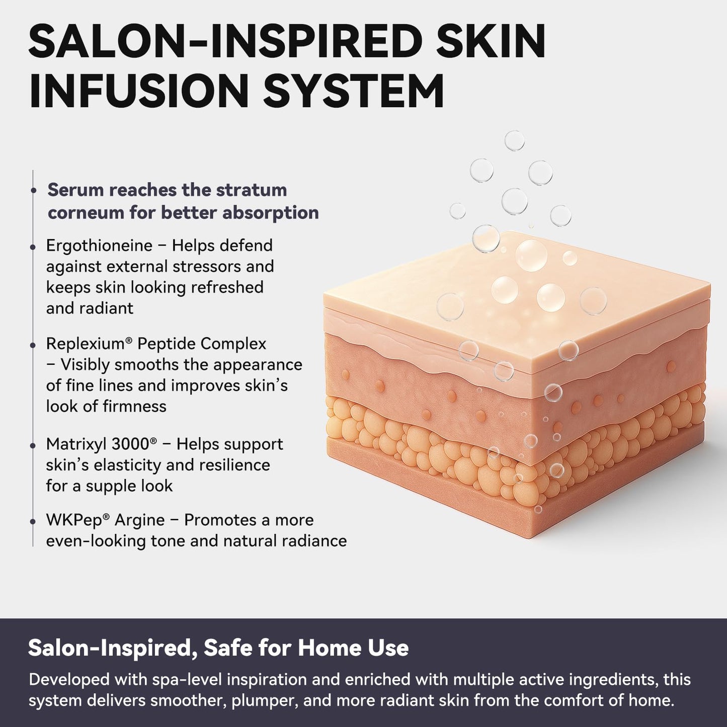 Styirl Micro Infusion System for Face – Hydrating Serum with Hyaluronic Acid & Peptides, Firmer Radiant Skin, Face Serum and Stamp 0.25mm (3-Month Supply)