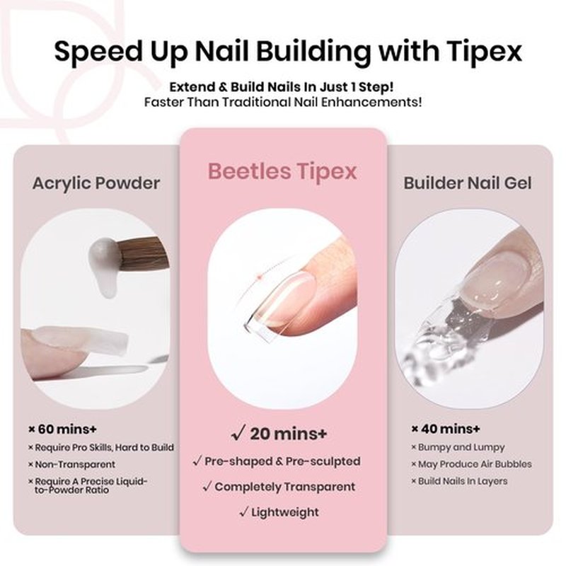 Beetles Tipex Instant Apex Nail Tips Extra Short Square: 192 Pcs Pre-Building&Pre-Etched Short Square Gel Nail Tips Full Cover Half Matte False Glue on Nail Tips -Thick Acrylic Nail Set for Flat Nails