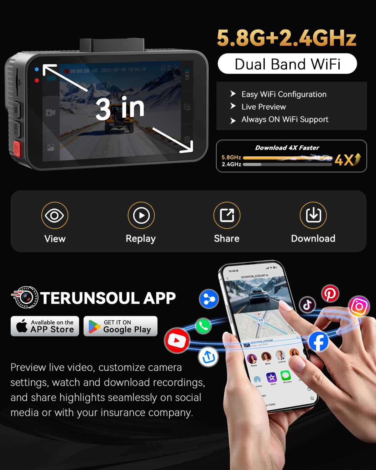 TERUNSOUl 1K+1080 Dash Cam, 2 pcs in-Visor Mounted